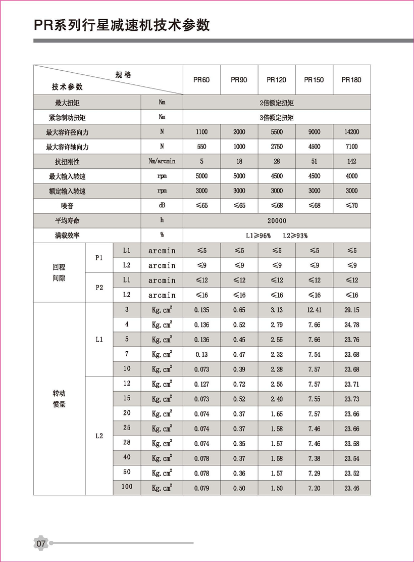 行星新彩頁_頁面_07.jpg 行星新彩頁_頁面_07.jpg