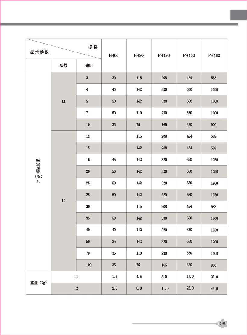 行星新彩頁_頁面_08.jpg 行星新彩頁_頁面_08.jpg